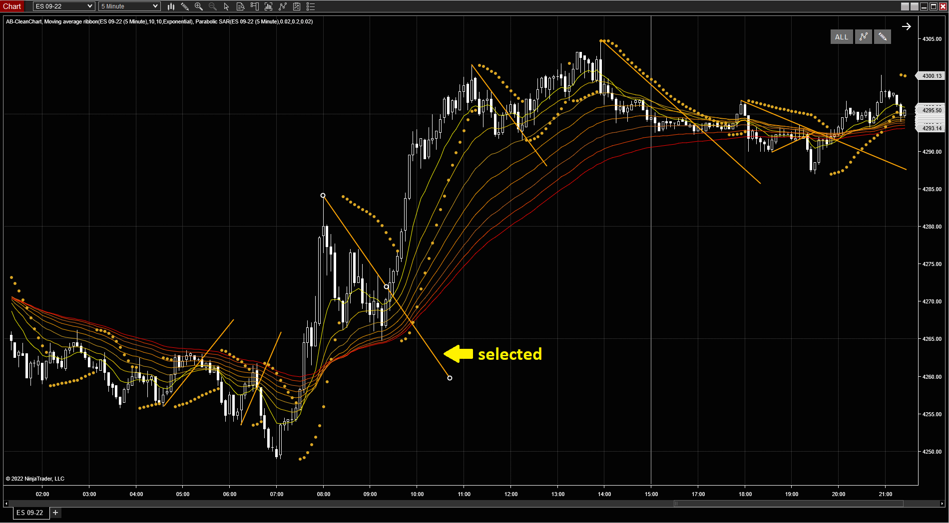 Exclusion example: Selected item