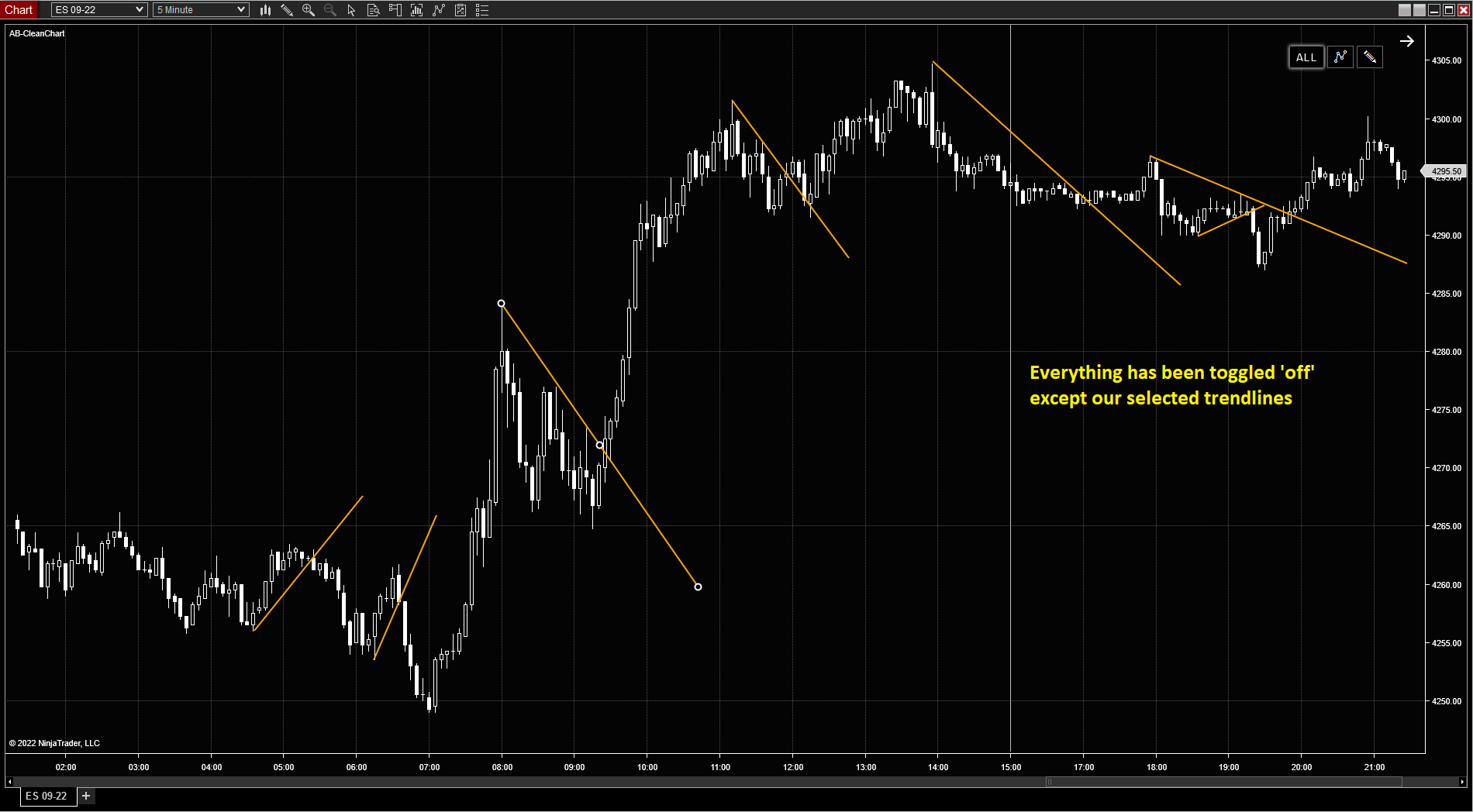 Exclusion example: Toggle result